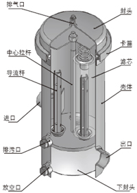 機電安裝
